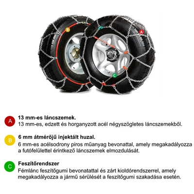 Snovit Jope hólánc 33/12.5 R 15 gumiabroncsra 1 pár kisteher és 4x4